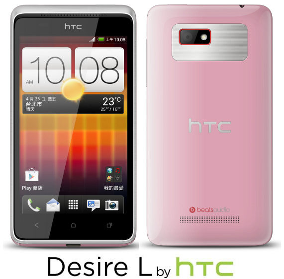HTC has announced to launched it's new element HTC Desire L in the Smartphone market of india