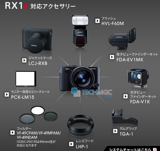 sony rx camera 5